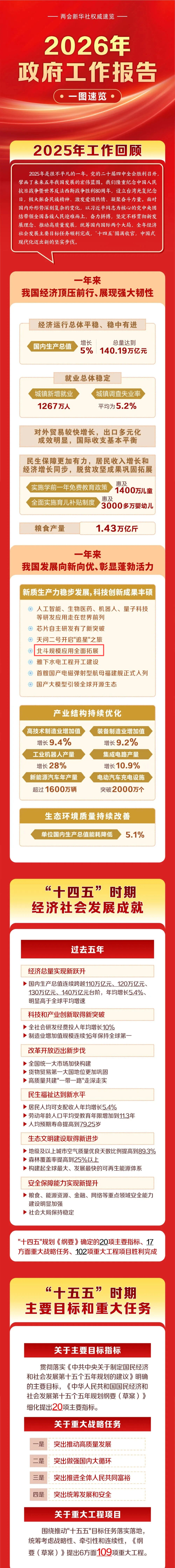 微信图片_2026-03-06_092615_287 p.png