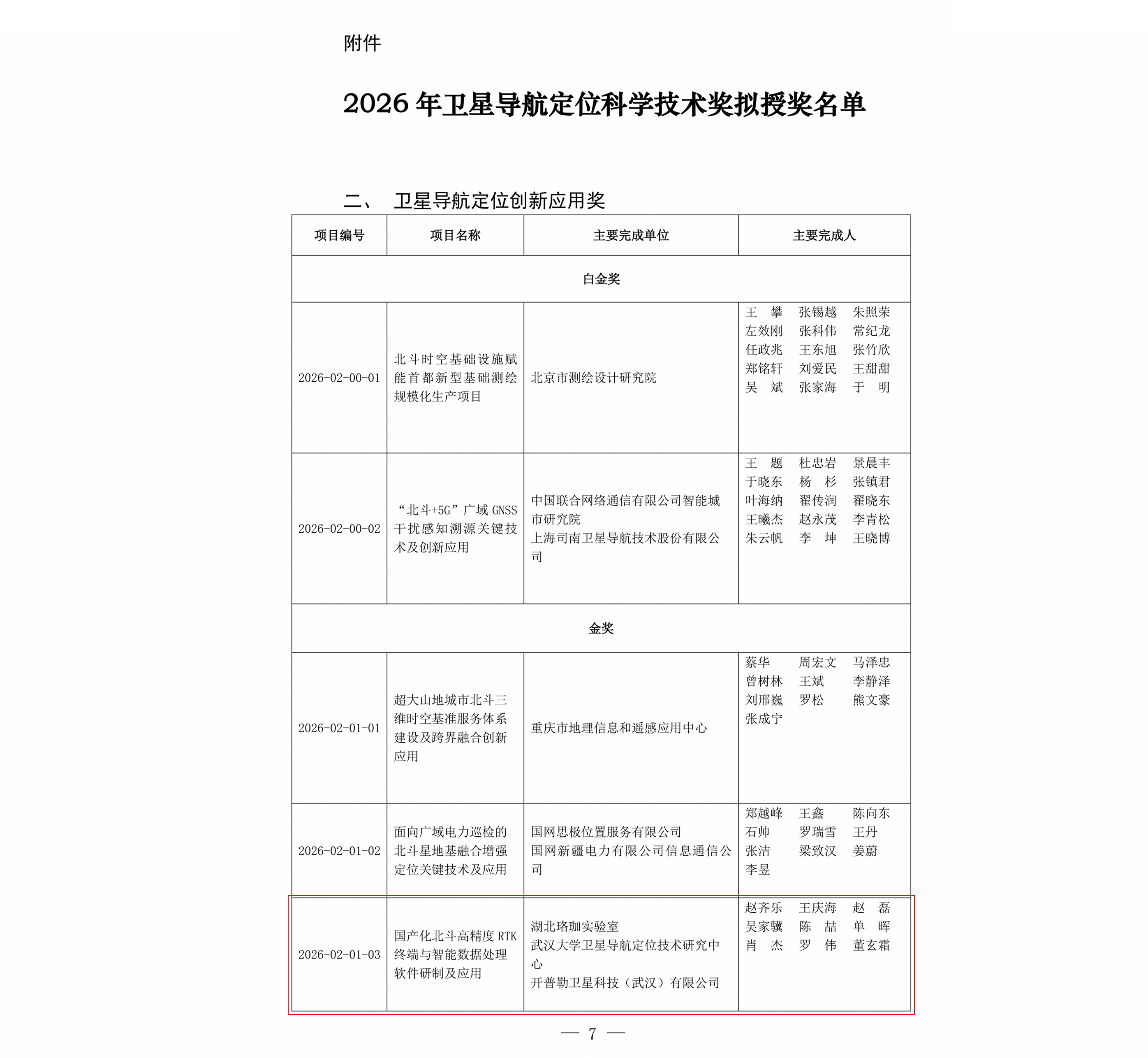 金奖2.png