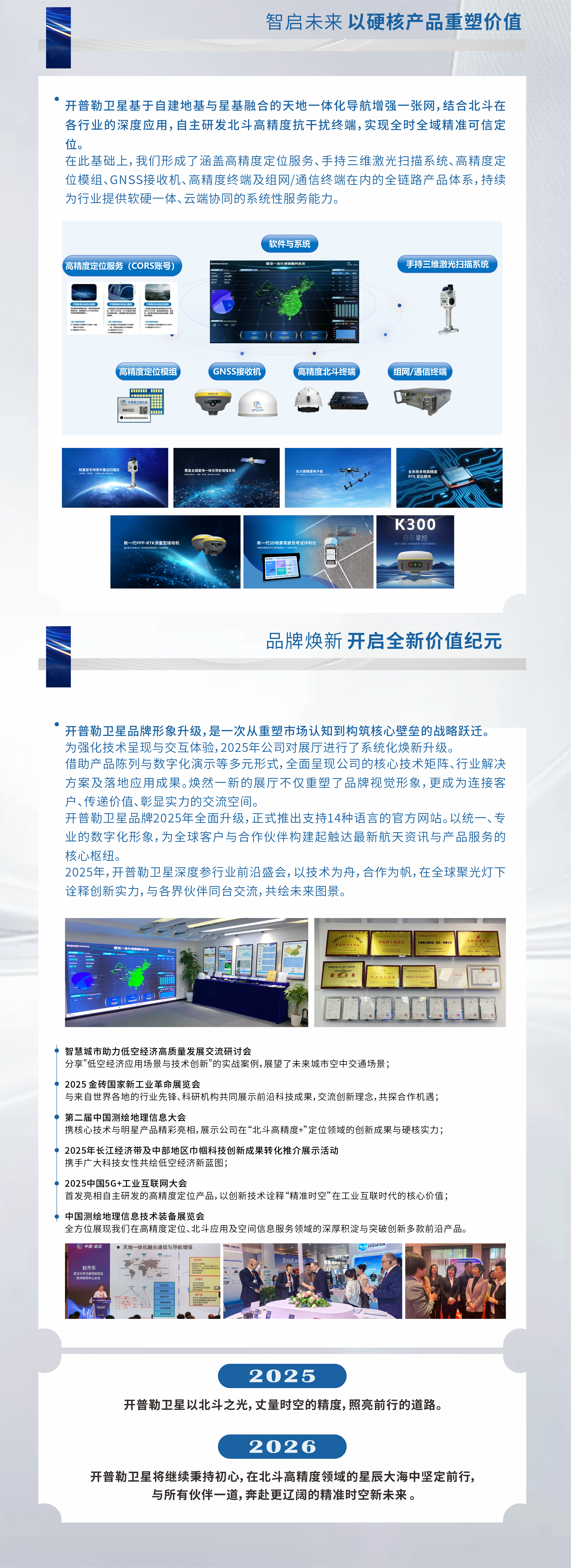 2025盘点海报 2.png